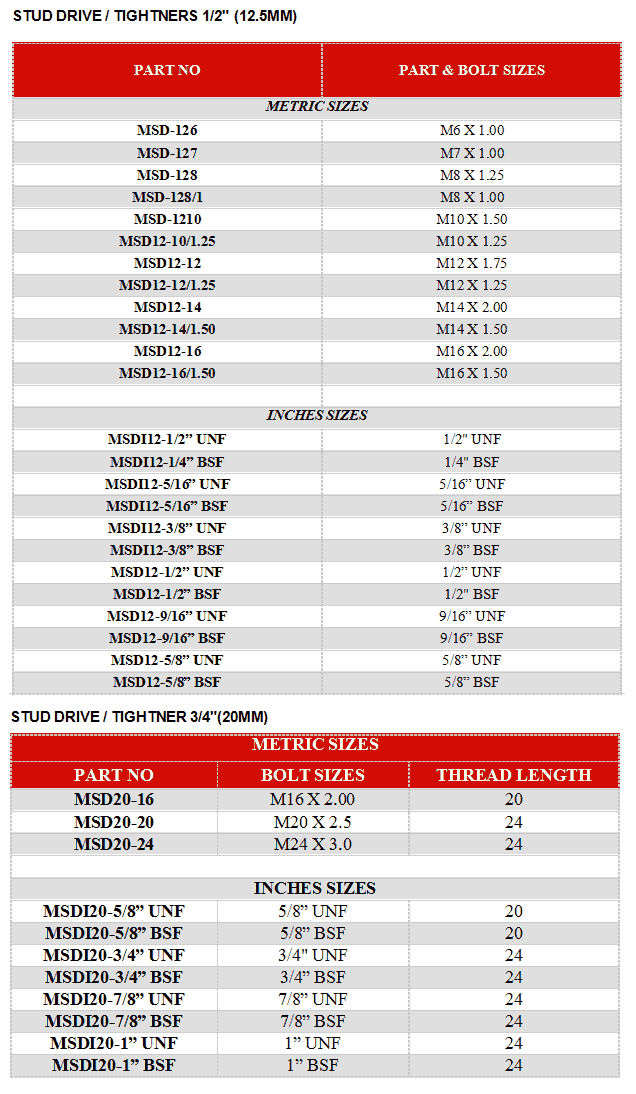  Stud Driver / Tightners 